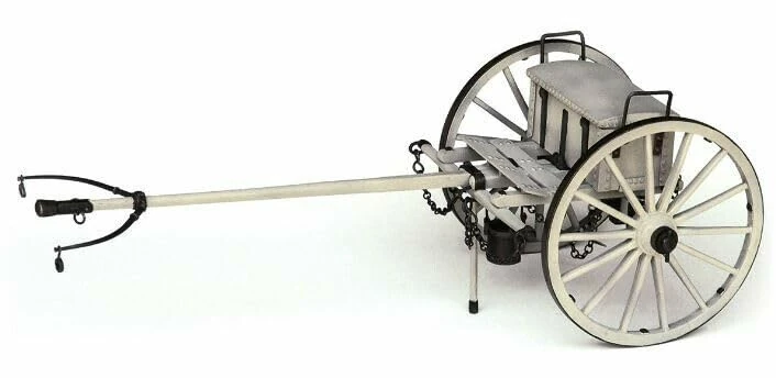 Model Expo MS4002 Model Kit, Accessories, Multi-Colour