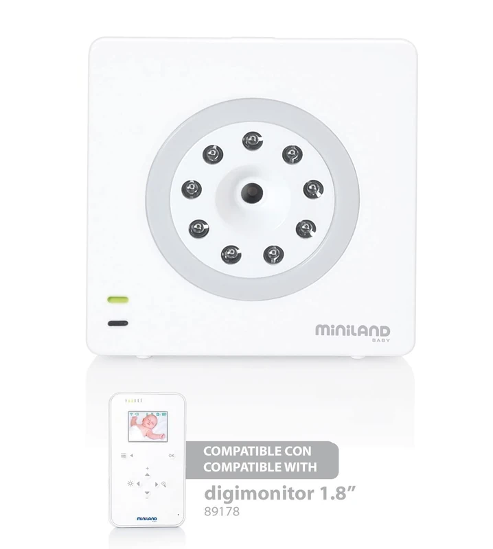 Miniland Additional Camera