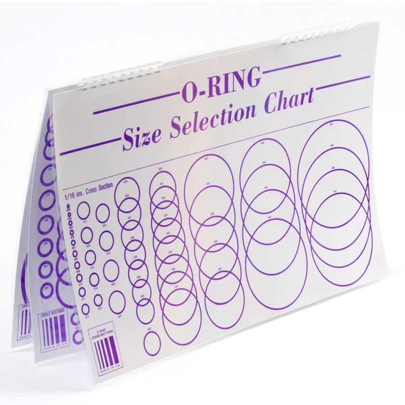 Small Parts O-Ring Sizing Chart, Laminated, 3 Sheets, Paper and Plastic