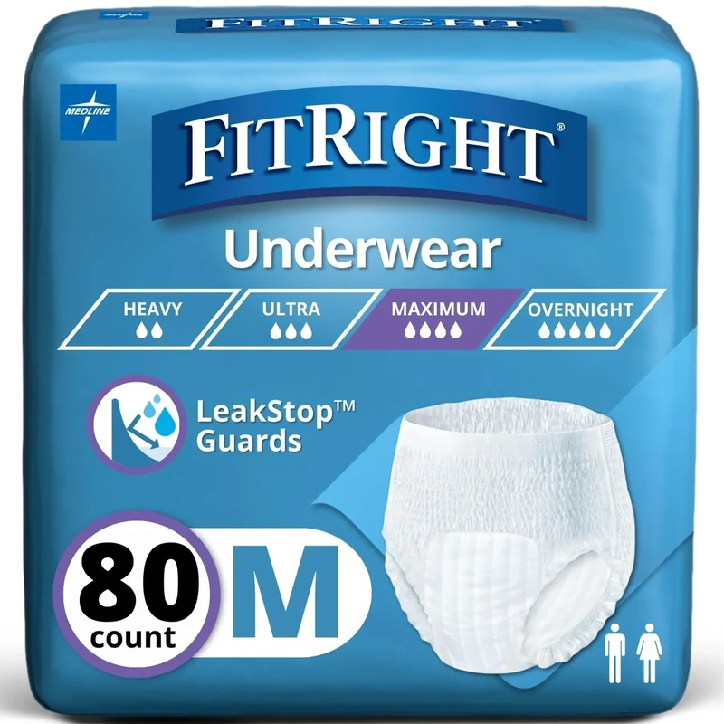FitRight Super Adult Incontinence Underwear, Maximum Absorbency, Medium, 28-40, 4 Packs of 20 (80 Total)