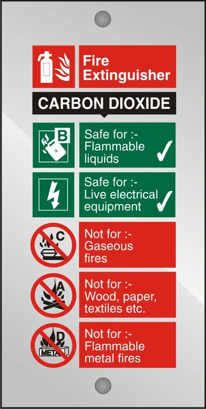 Seco Carbon Dioxide Fire Extinguisher Sign, 100mm x 200mm - 5mm Clear Acrylic with Stand Off Fixings