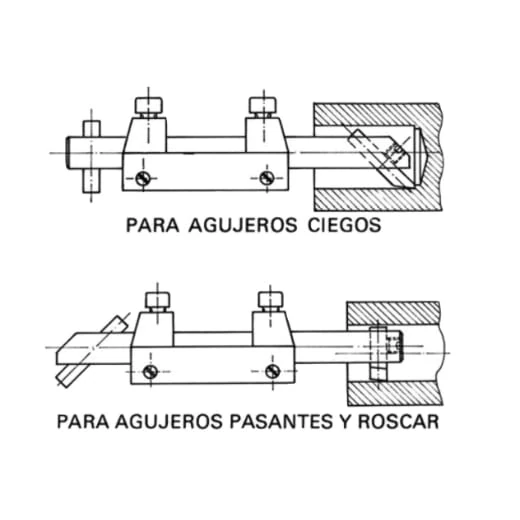 Forza 800 m Series Tool Holder 800m with 2 Blades Diameter 10