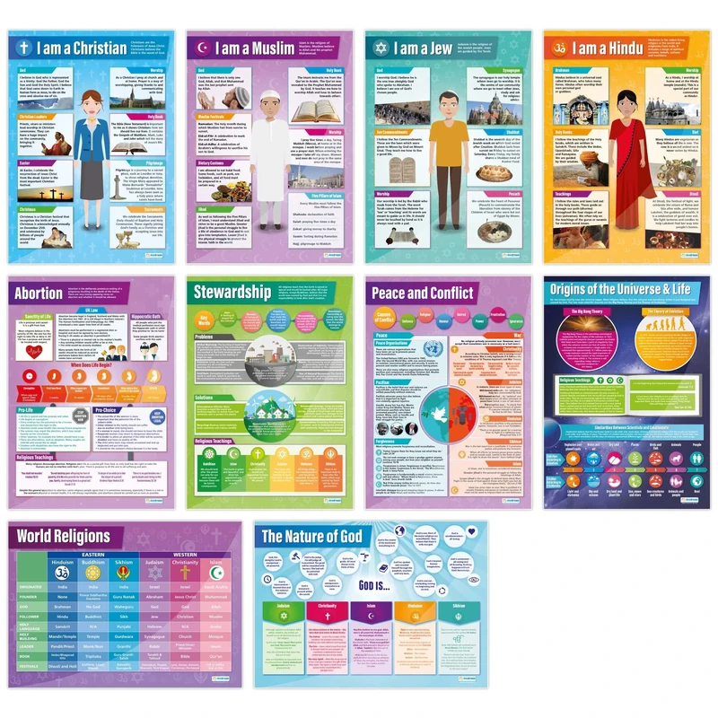 Daydream Education Religious Studies Posters - Set of 22 - EXTRA LARGE - A1 (850mm x 594mm) - Gloss - RE Secondary School Classroom Charts