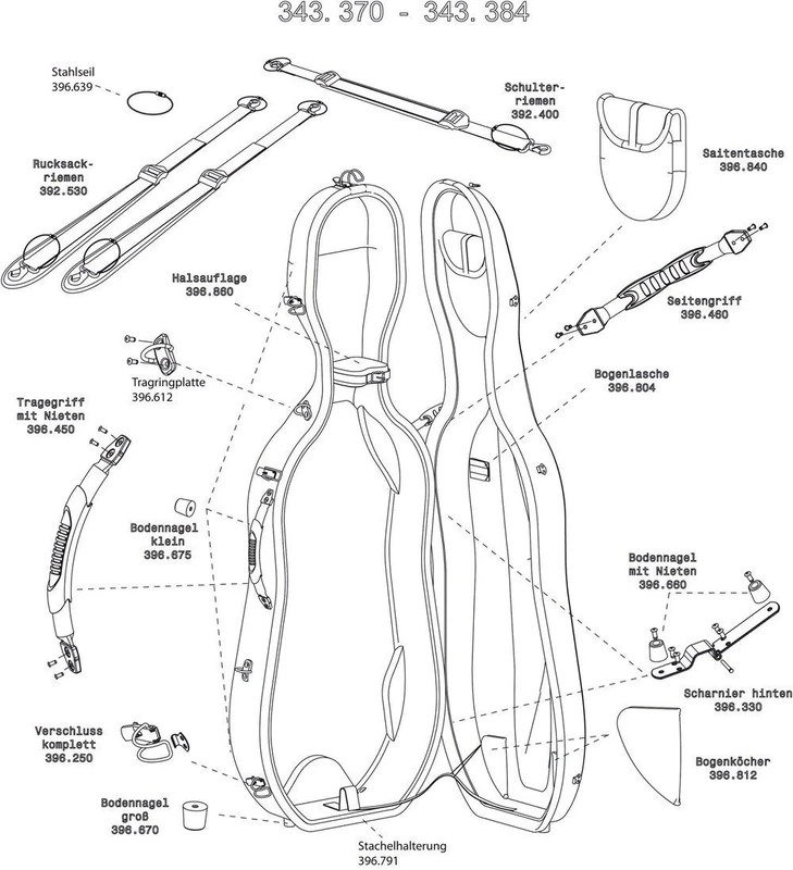 GEWA Cello Case Idea X-Lite 3.9 Rucksack straps