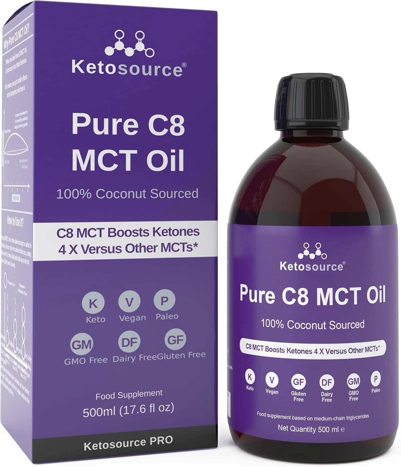 Ketosource Pure C8 MCT Oil | Boosts Ketones 4X Versus Other MCTs | Highest 99%+ Purity | 100% Coconut | Keto Diet, Fasting, Vegan Safe & Gluten Free | Premium Lab Tested Purity | Caprylic Acid | 500ml