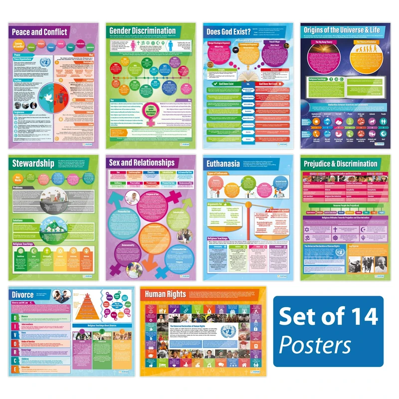 Religious, Philosophical and Ethical Studies Classroom Posters - Set of 14 - EXTRA LARGE - A1 (850mm x 594mm) - Gloss Paper - RE Secondary School Charts by Daydream Education.
