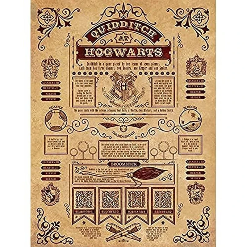 Pyramid International HARRY POTTER Canvas Print Official Quidditch Rules 60cm x 80cm - Official Merchandise