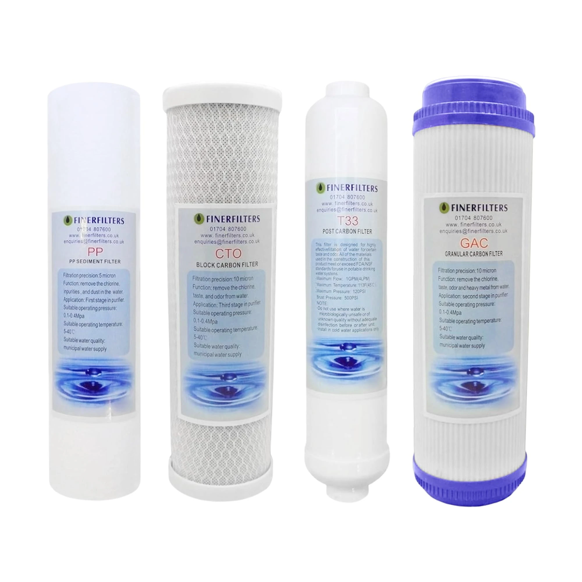 Finerfilters 5 Stage Domestic Reverse Osmosis, Replacement Filter Pack