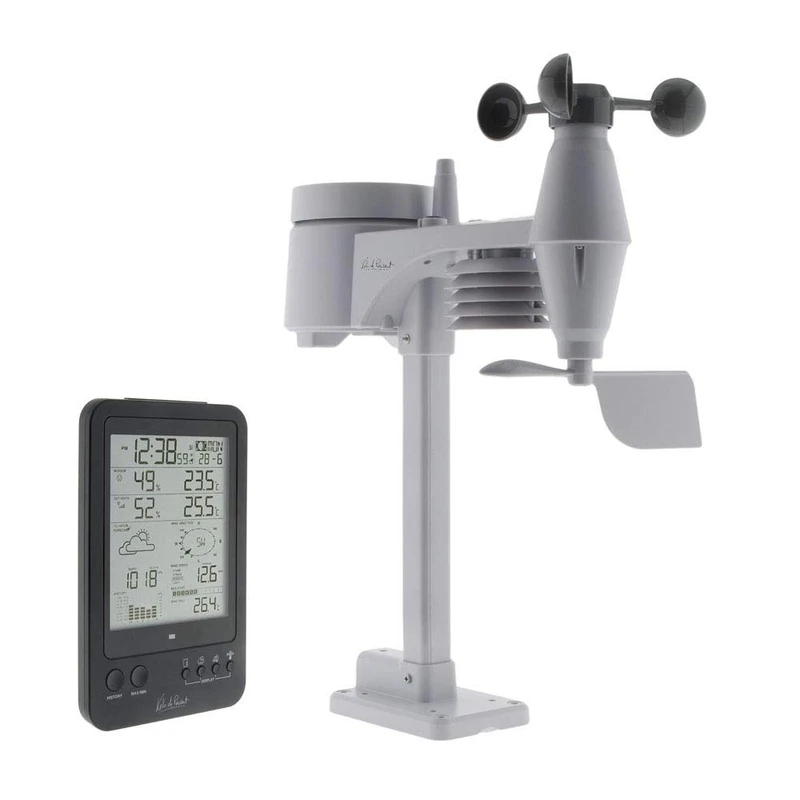 Professional Weather Station - Limited Edition Kito de Pavant - Otio