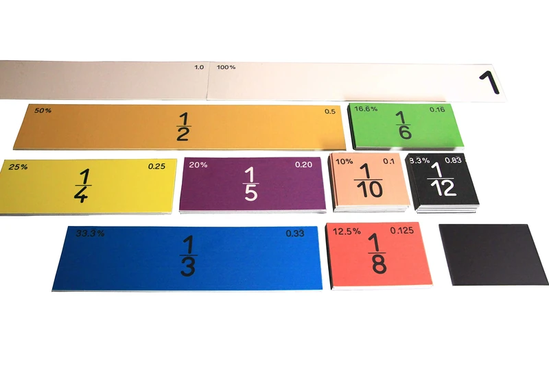 WISSNER active learning Magnetic Demonstration Linear Fraction Set, 51 Magnetic Pieces