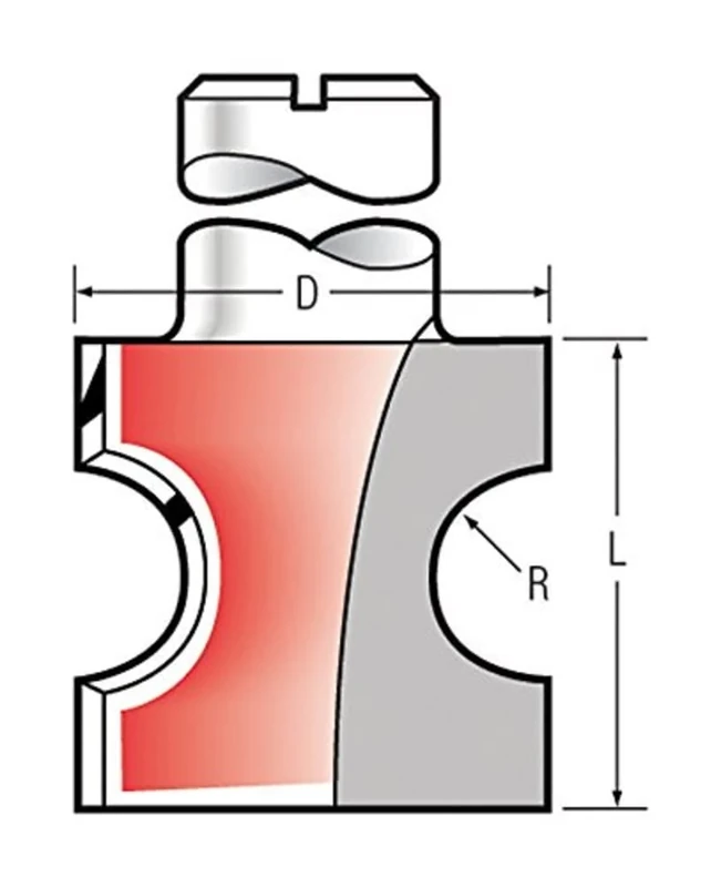 Makita P-55588 Staff/Bull Nose TCT