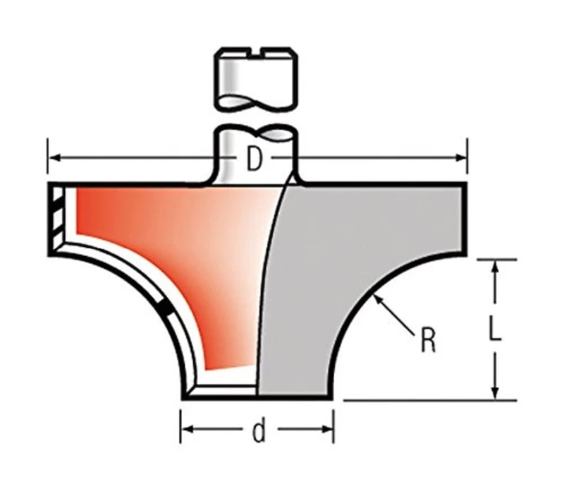 Makita P-54994 Ovolo/Rounding Over TCT