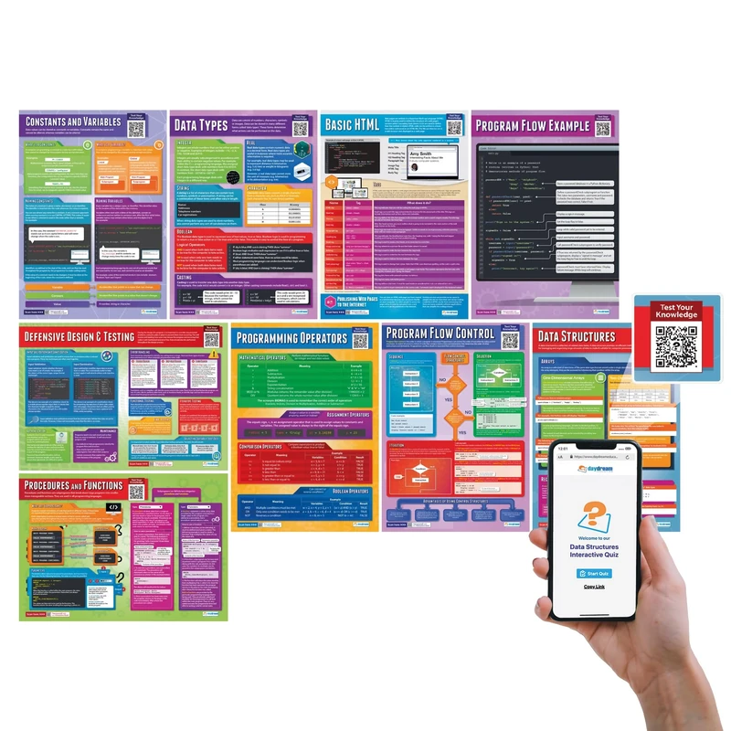 Daydream Education Computer Programming Posters - Set of 9 Computer Science Posters | Gloss Paper | 850mm x 594mm (A1) | FREE Interactive Quizzes | Computing Classroom Charts