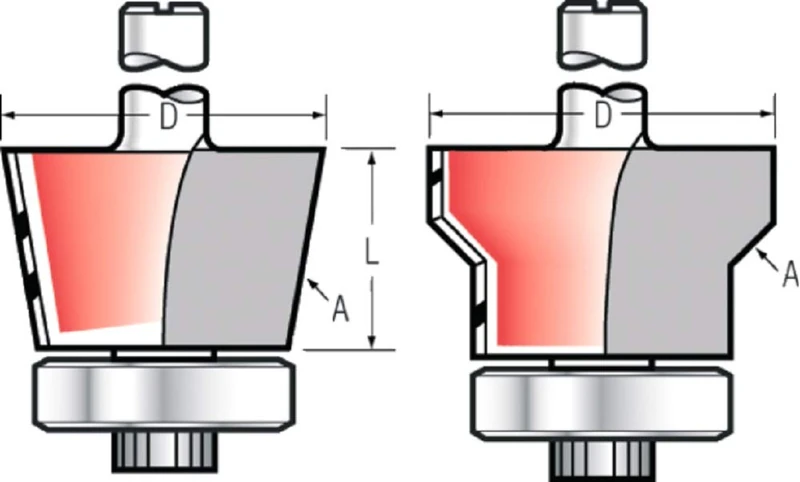 Makita P-56166 Chamfered Trimmers with Bearing TCT