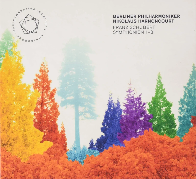 Symphonies 1-8