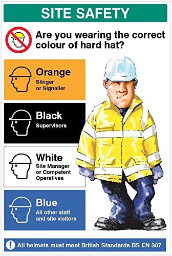 Caledonia Signs 56679 Sign, Are You Wearing The Correct Colour Hard Hat - Image 1
