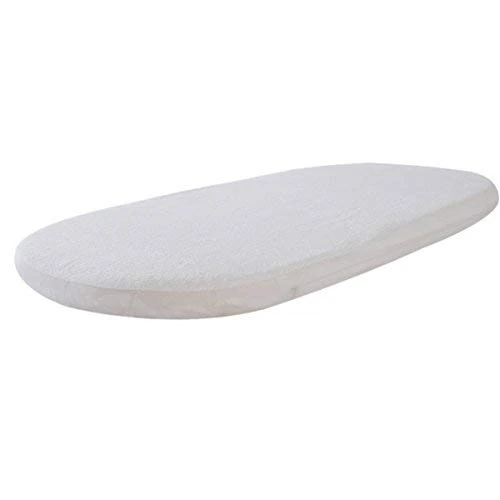 Super Soft Thick Premium Quality Terry Cotton Waterproof Mattress Protector Fitted Sheet. (Moses Basket (36x75cm))