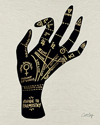 The Art Group "Cat Coquillette Palmistry Canvas Print, Cotton, Multi-Colour, 1.80 x 40.00 x 50.00 cm