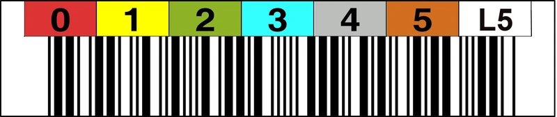 LTO 5 Label Landscape. Code Circle 000001 – 000099 Number Range: 000001-000099