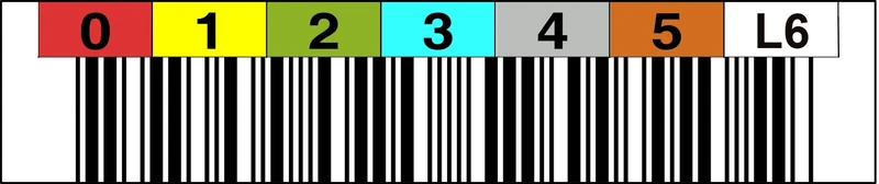 LTO 6 Label Landscape. Code 000001 – 000099 Number Range: 000400-000499