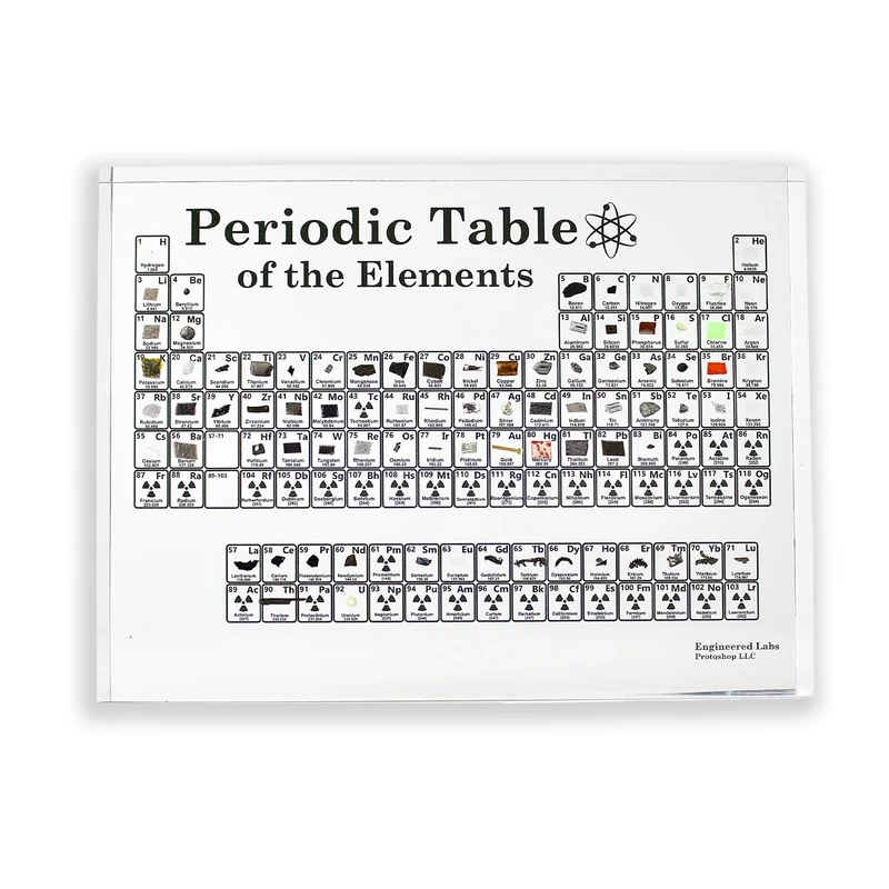 Engineered Labs Heritage Periodic Table of Elements, Made In USA, Acrylic Periodic Table With Real Samples - Image 1