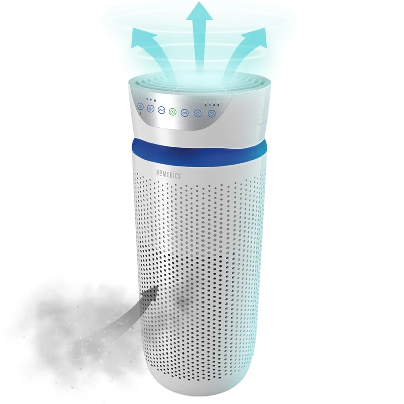 HoMedics TotalClean 5 in 1 Tower Air Purifier with UV-C, HEPA & Carbon Filters, Removes Allergens, Pet Dander, Smoke, Cooking, Mould Spores & Germs, Ionizer Releases Negative Ions - Large, White