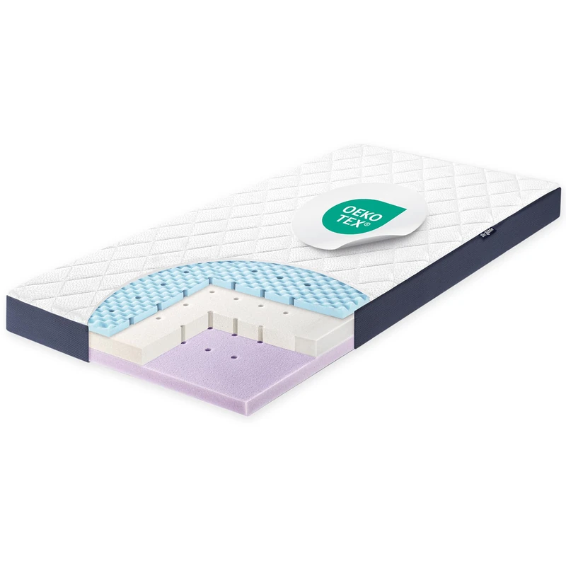 Julius Zollner Dr. Lubbe New Air Premium Baby Mattress