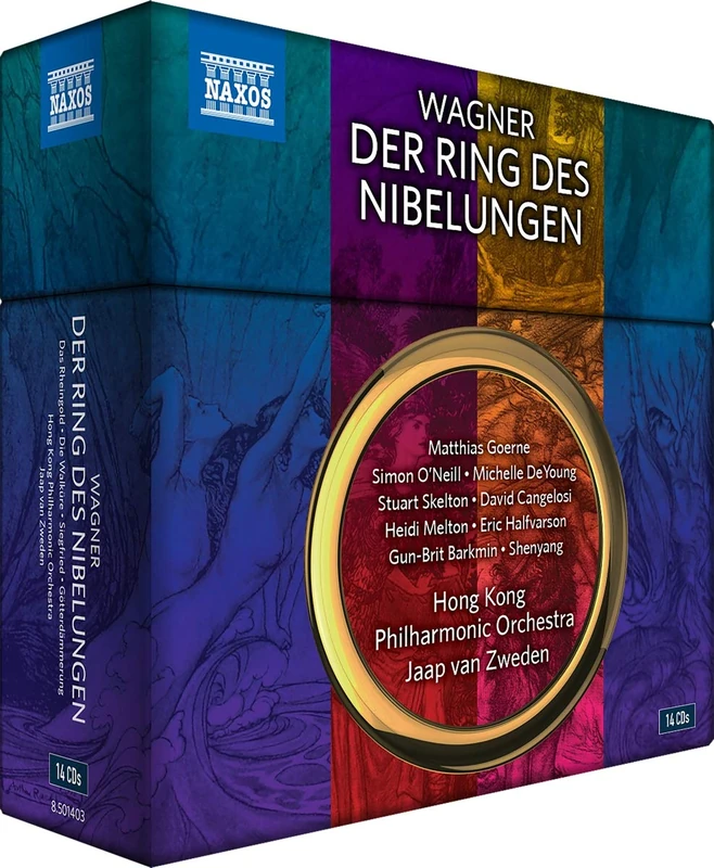 Richard Wagner: Der Ring des Nibelungen