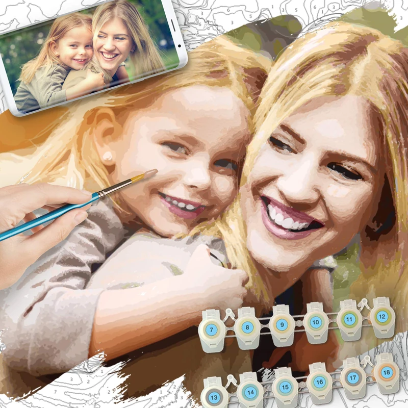 Schipper U Can Paint | Paint by Numbers for Adults and Kids | Create an Amazing Personalised Portrait from an Image or Photo