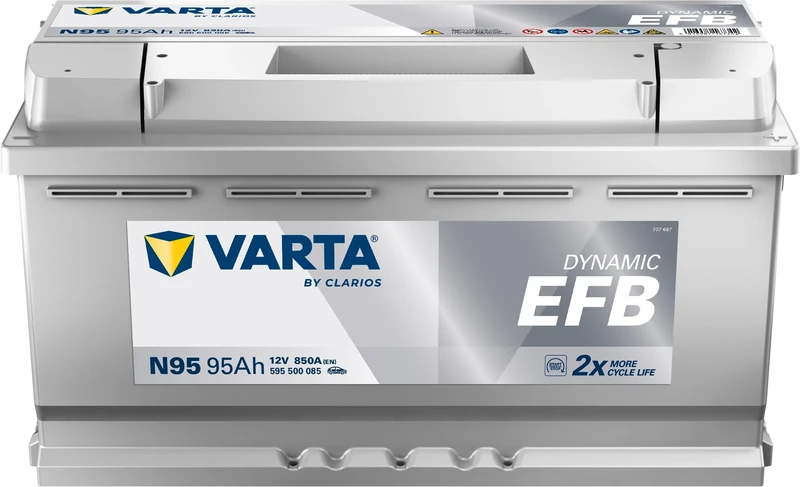 Varta Blue Dynamic EFB N95 95Ah 850A
