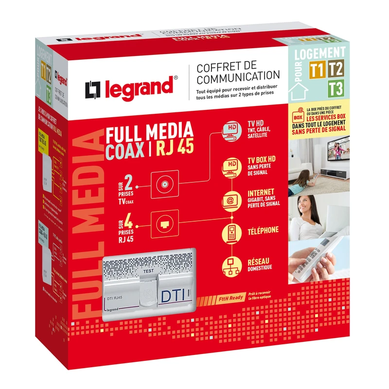 LEGRAND - Pre-Equipped Full Media Communication Box - DTI RJ45/Coaxial Box - for Distributing All Media on Different Sockets - for T1/T2/T3 Housing - Made in France - White
