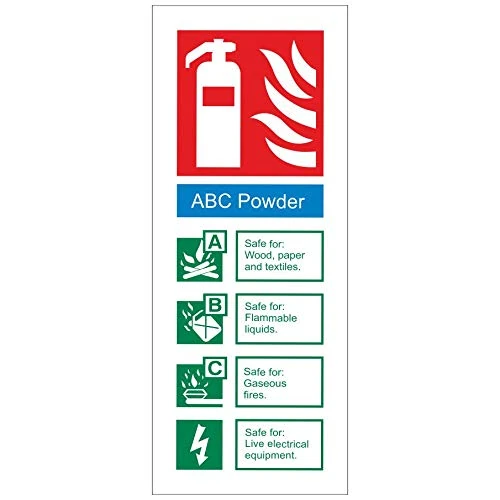 Pack of 50 x ABC Powder Fire ID Signs 80mm x 200mm - Rigid Plastic