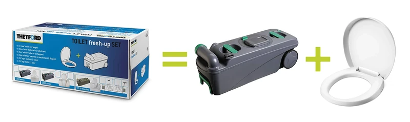 Thetford C500 Hobby/Fendt Fresh Up Kit