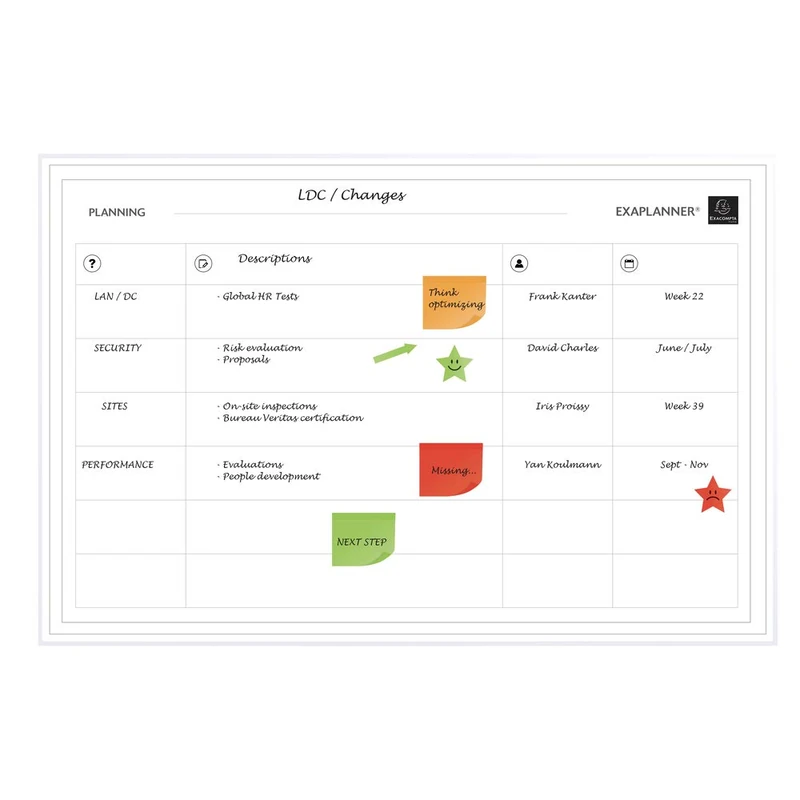 Exacompta Exaplanner Magnetic Wall Planner - 900 x 590mm