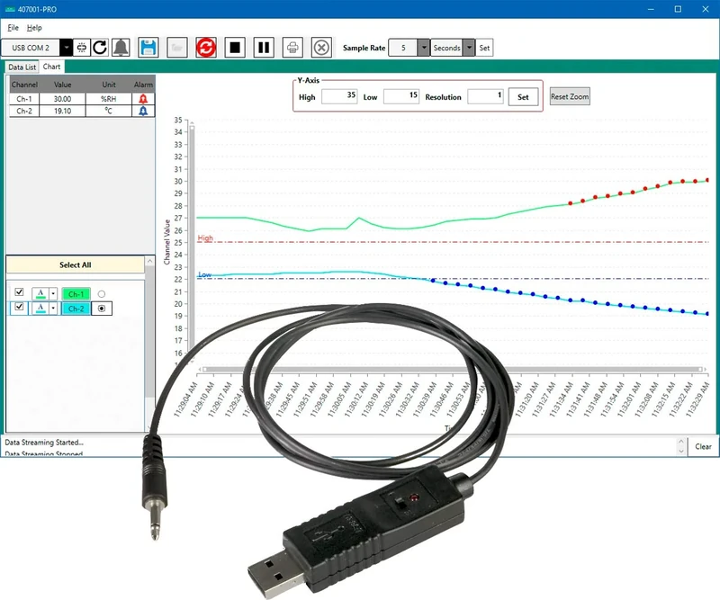Extech 407001-PRO Data Acquisition Software and Cable