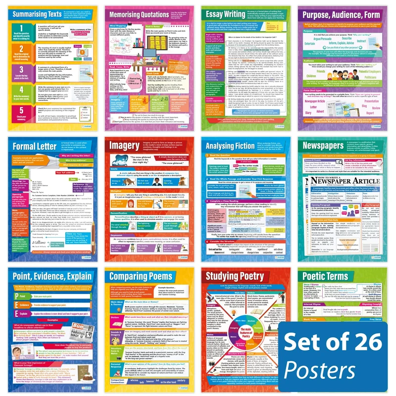 Reading & Writing Classroom Posters - Set of 26 - EXTRA LARGE - A1 (850mm x 594mm) - Laminated - English Language Secondary School Charts by Daydream Education.