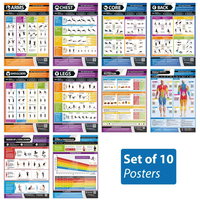 Fitness & Training Gym Poster Essentials - Set of 10 - LARGE A2 (594mm x 420mm) - Laminated - Gym Workout Charts - Includes Video Training Support by Posterfit - Image 1