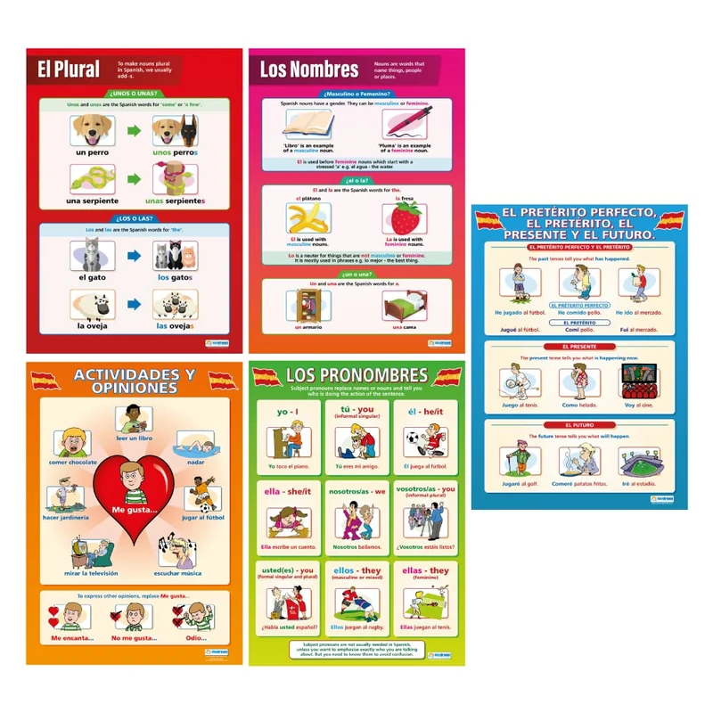 Spanish Classroom Posters - Set of 5 - EXTRA LARGE - A1 (850mm x 594mm) - Laminated - Second Language Secondary School Wall Charts by Daydream Education. - Image 1