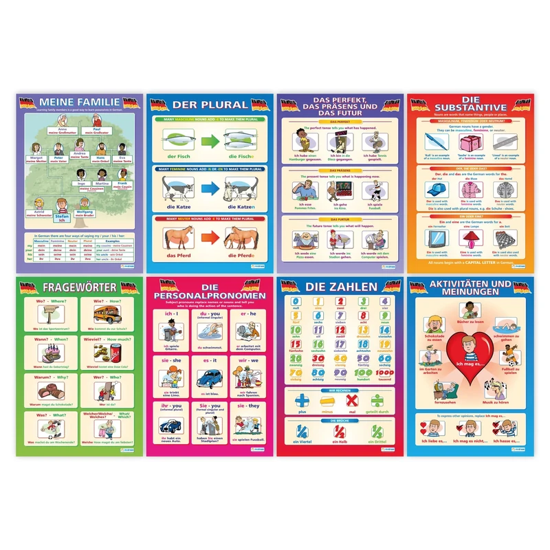 German Posters - Set of 8 | Language Learning Posters | Gloss Paper measuring 850mm x 594mm (A1) | Second Language Charts for the Classroom | Education Charts by Daydream Education