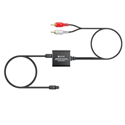 Digital to Analog Converter 192kHz DAC