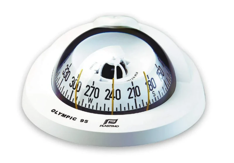 COMPAS OLY95 WTE CONCARD WTE ABC