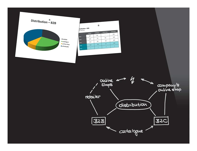 Be!Board B1401 Magnetic Glass Board / Magnetic PinBoard / WhiteBoard / Dry Wipe Board, 120 x 90 cm, Black