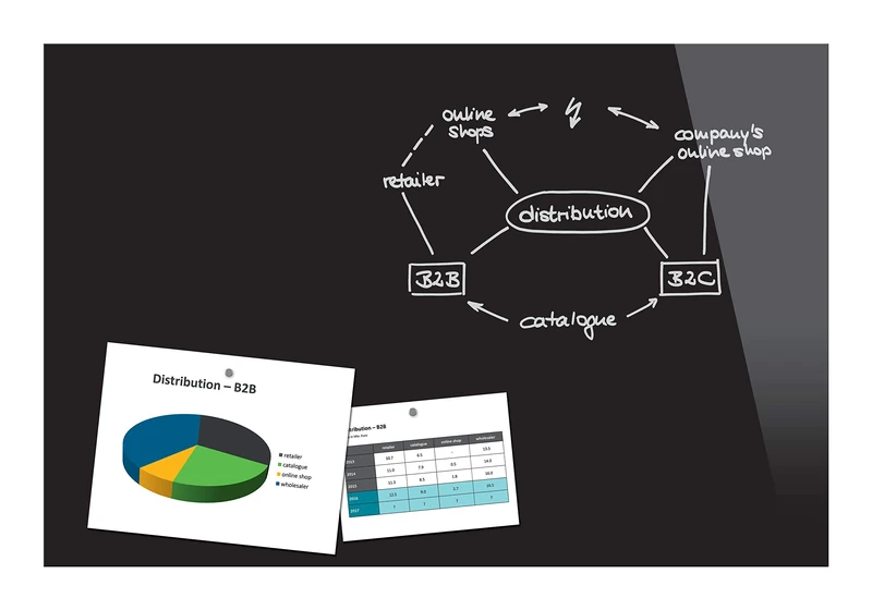 Be!Board B1301 Magnetic Glass Board / Magnetic PinBoard / WhiteBoard / Dry Wipe Board, 90 x 60 cm, Black