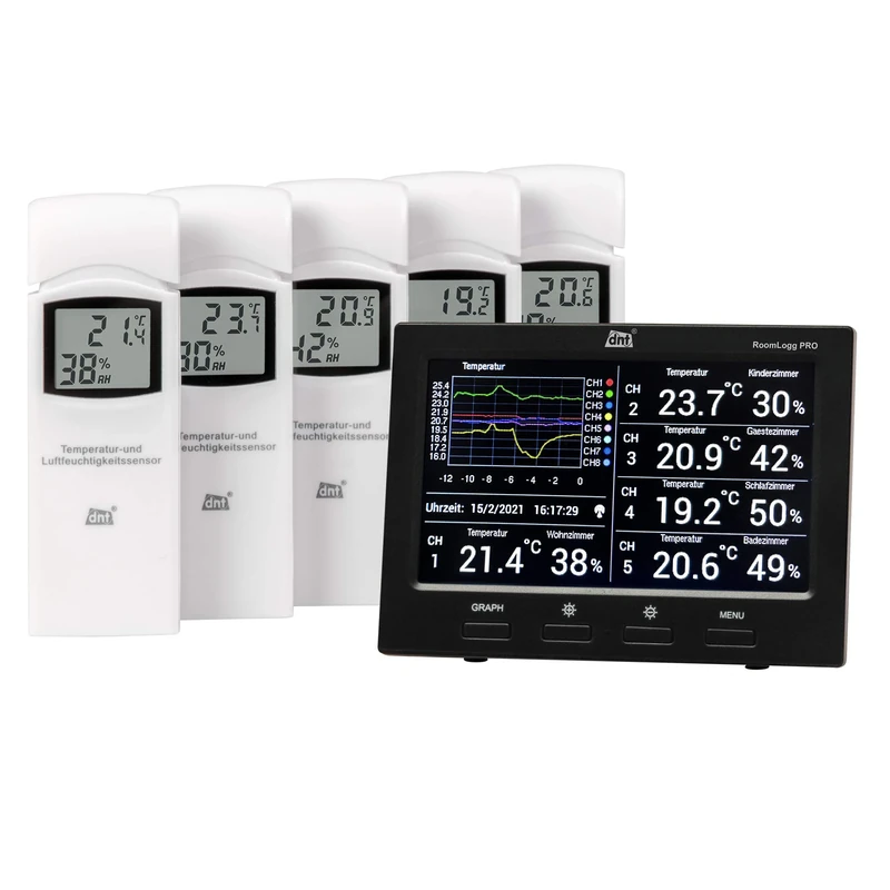 DNT RoomLogg Pro Wireless Room Air Conditioning Station 868 MHz with 5 Thermo/Hygrosensors, PC Evaluation Software, DNT000004 - Image 1
