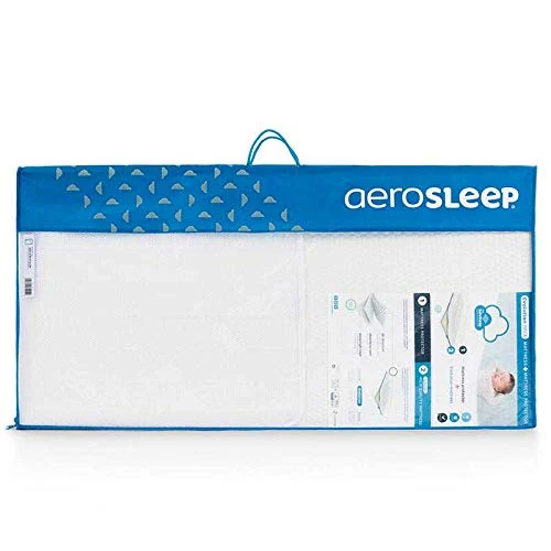 AEROSLEEP® Evolution 2-in-1 Pack: Mattress + 3D Protector - Image 1