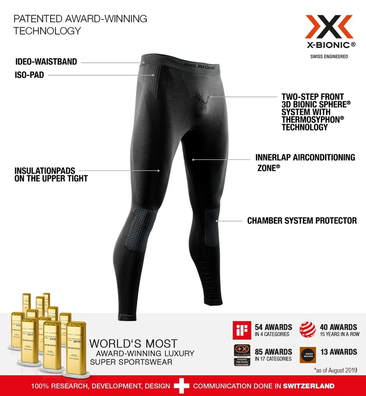 X-BIONIC Combat Energizer 4.0 Pants Legging Tights - Black/Anthracite, X-Small - Image 1