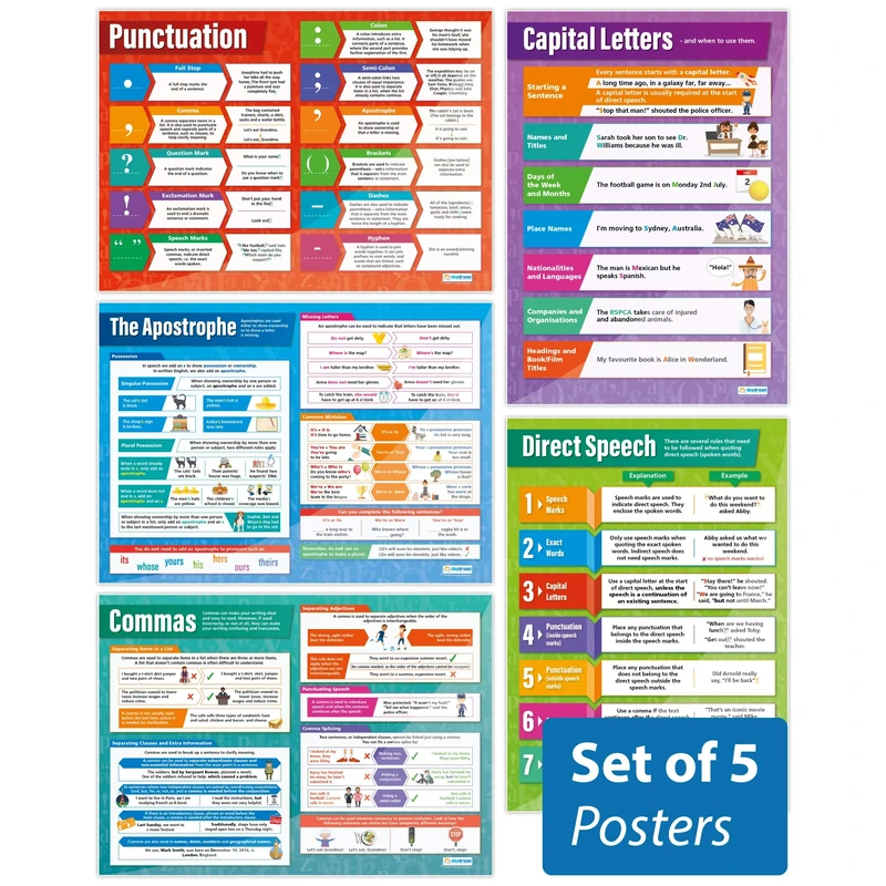 Punctuation Posters - Set of 5 | English Posters | Laminated Gloss Paper measuring 850mm x 594mm (A1) | Language Classroom Posters | Education Charts by Daydream Education