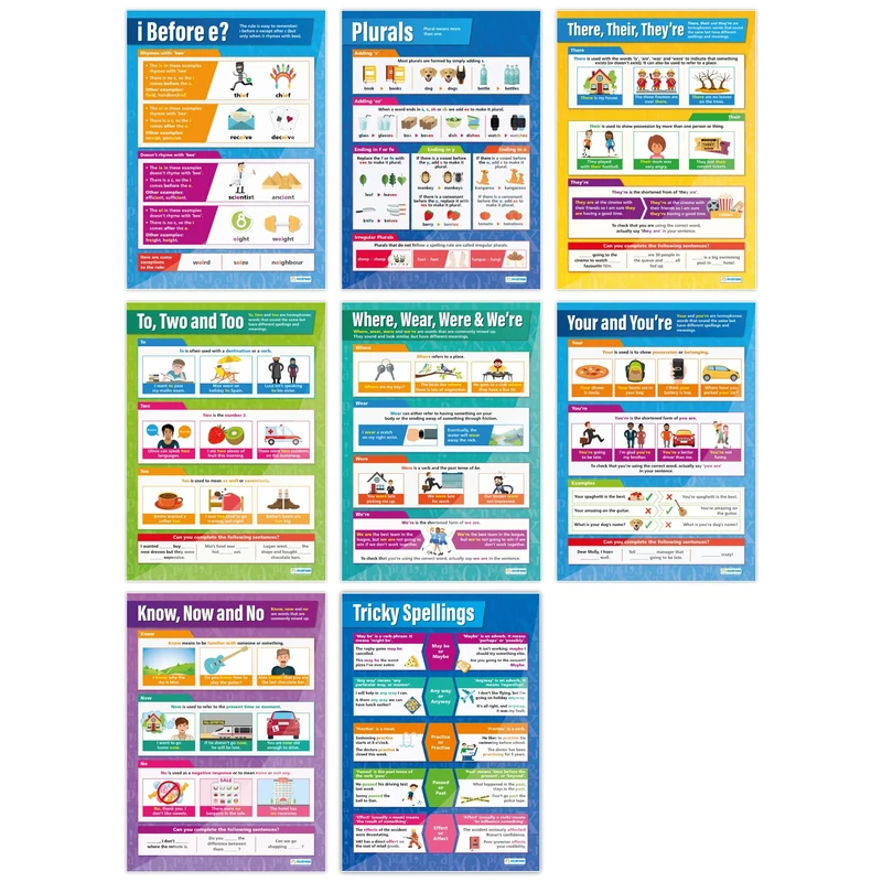 Spelling Posters - Set of 8 | English Posters | Laminated Gloss Paper measuring 850mm x 594mm (A1) | Language Classroom Posters | Education Charts by Daydream Education