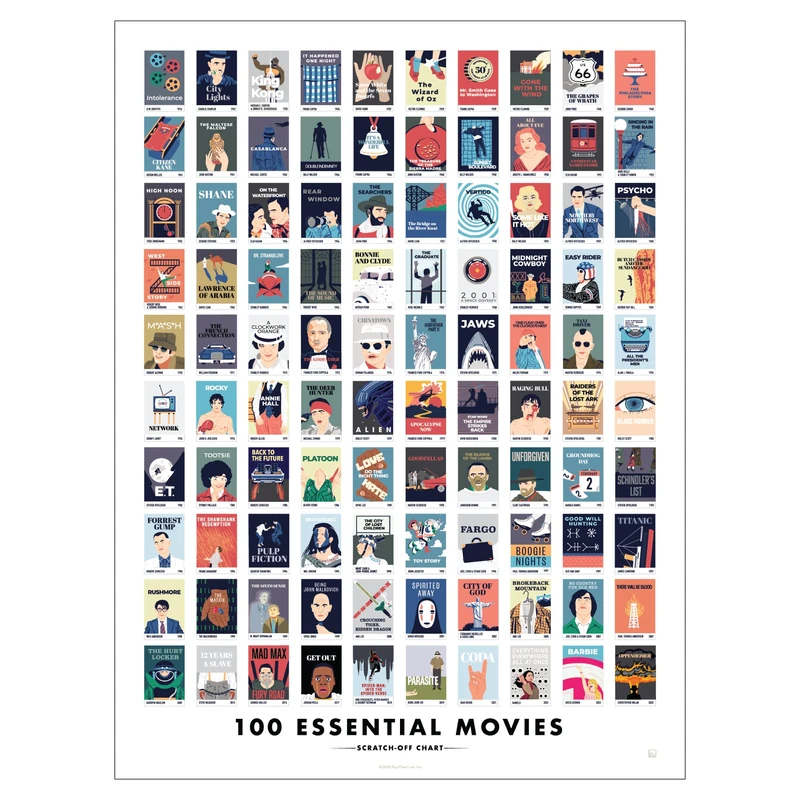 Pop Chart | 100 Essential Movies Scratch-Off Chart | 12" x 16" Scratch-Off Poster | Original Bucket List Poster of Must-See Movies | Featured in Wirecutter and on Huckberry - Image 1