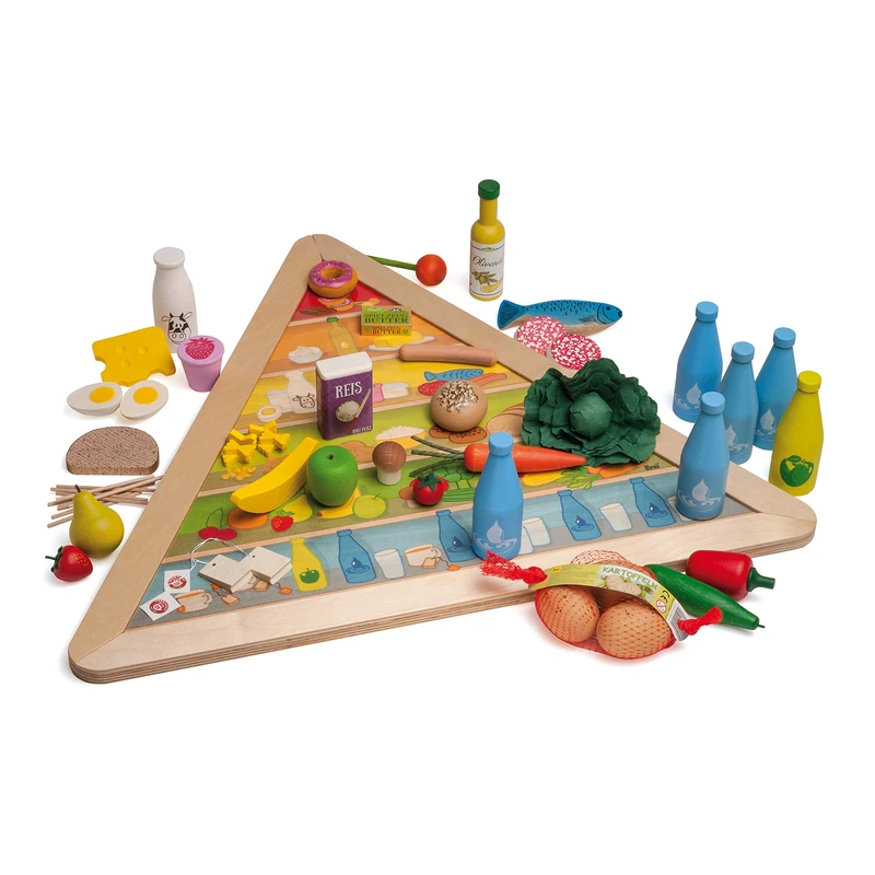 Erzi 42489 Wooden nutritional plate to teach children the importance of healthy eating - Image 1
